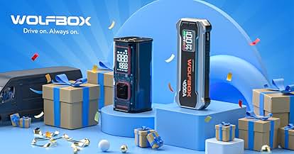 Products from WOLFBOX in use