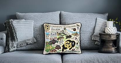 Products from catstudio in use
